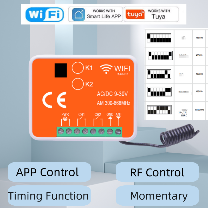 WiFi RF receivers